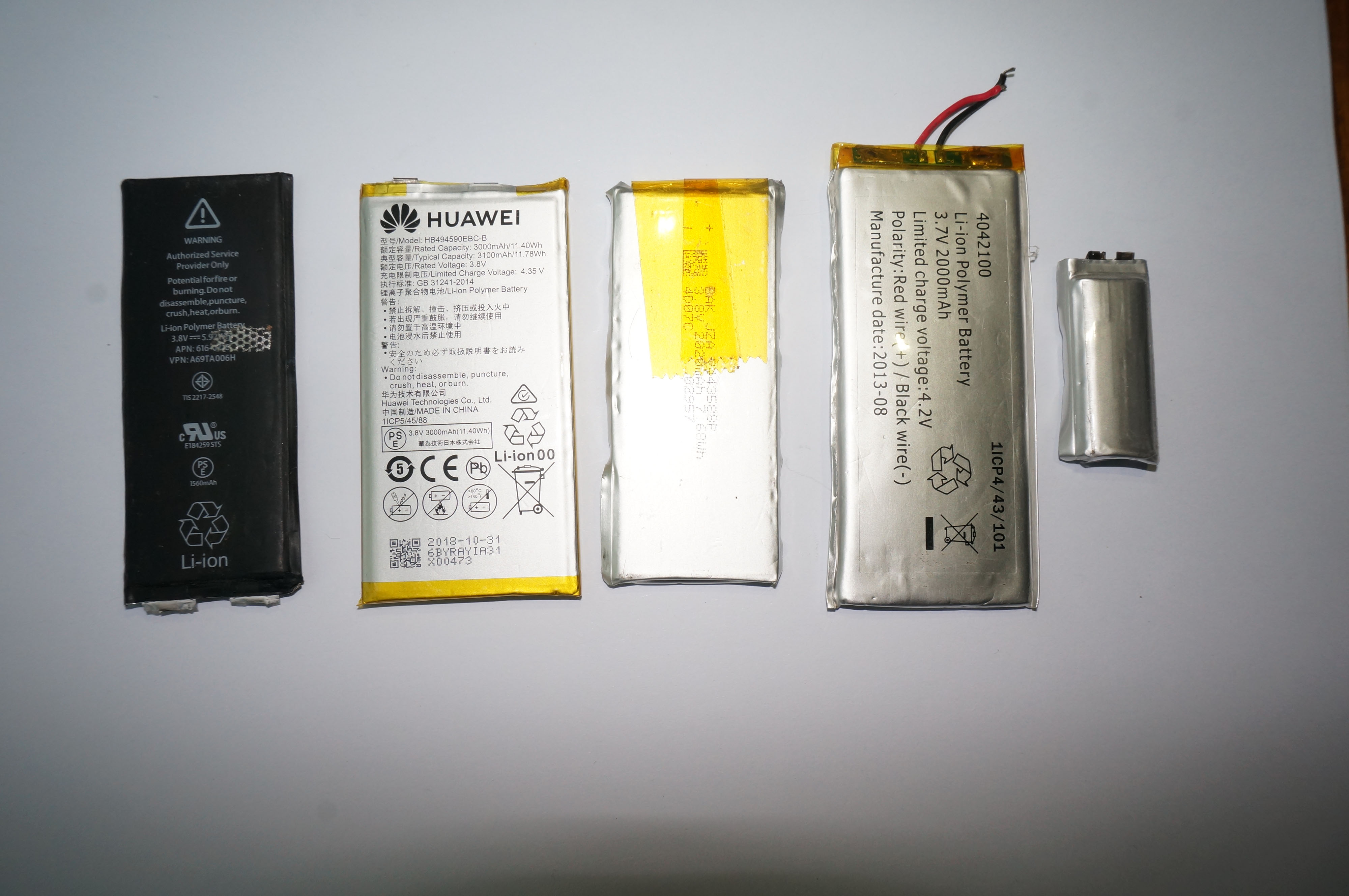 近年來鋰離子電池科學研究較大的提升有哪些方麵？